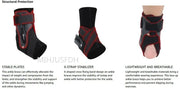 Ankle brace for sprained ankle