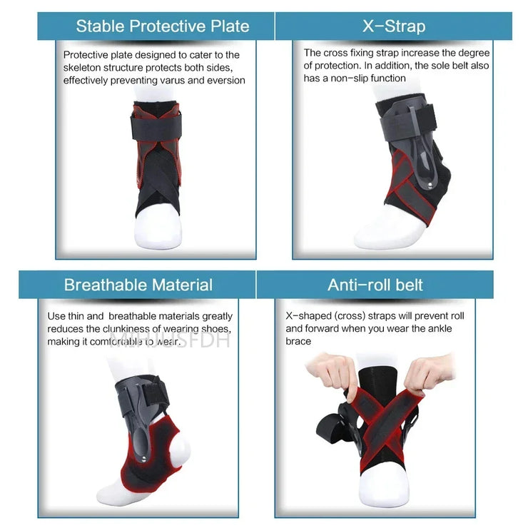 Ankle brace for sprained ankle